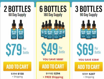 Metabo Drops pricing details